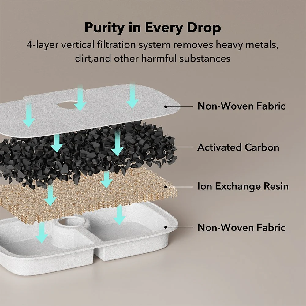 Dockstream Replacement Filter Subscription - Image 3