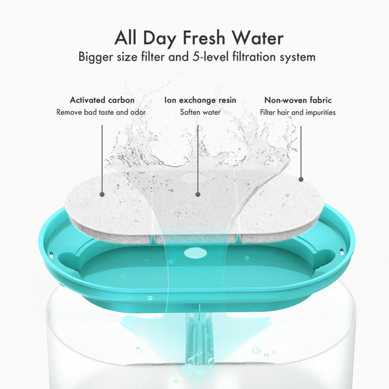Capsule Fountain - Image 4