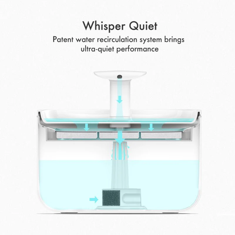Capsule Fountain - Image 6